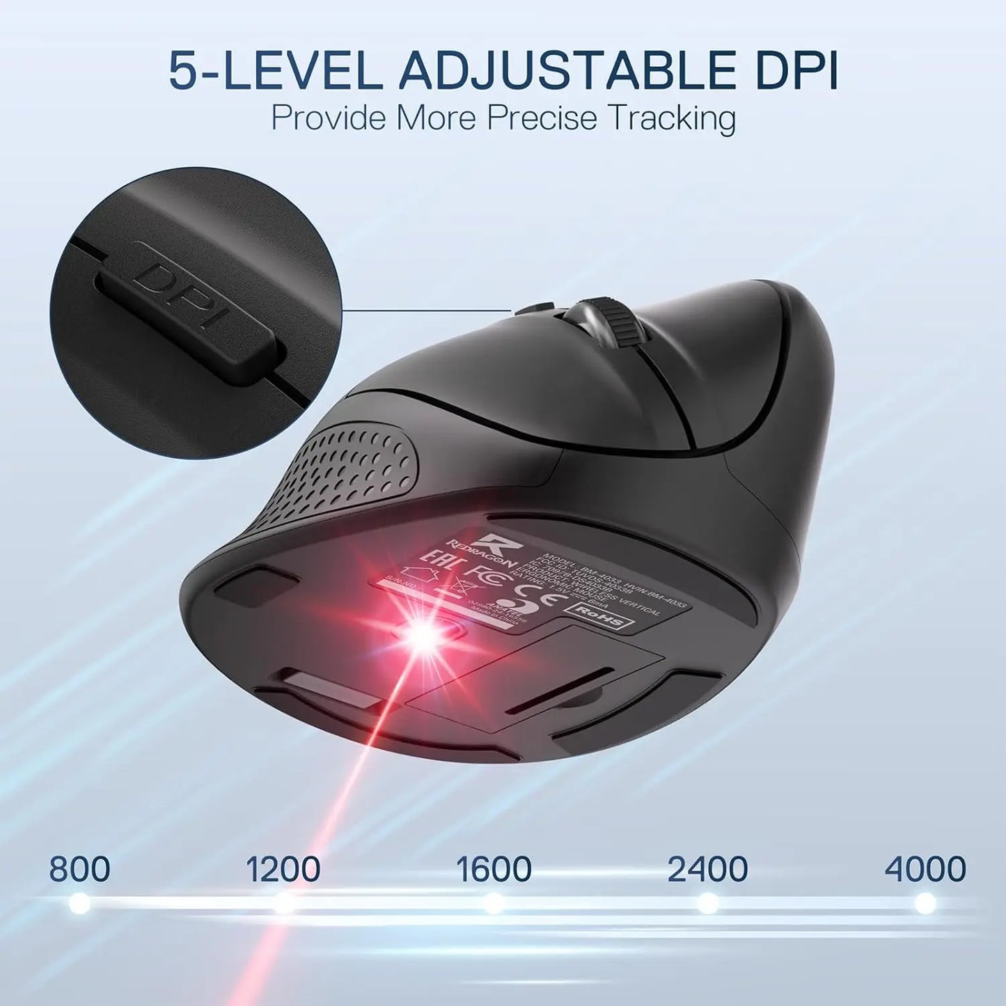 Zenith Vertical | 2.4GHz Wireless Ergonomic Mouse