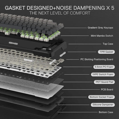 K724 PRO Gradient | Hot-Swap Wireless Gasket Keyboard