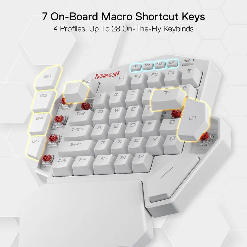 K585 Matrix Edge | Upgraded Mechanical Gaming Keypad