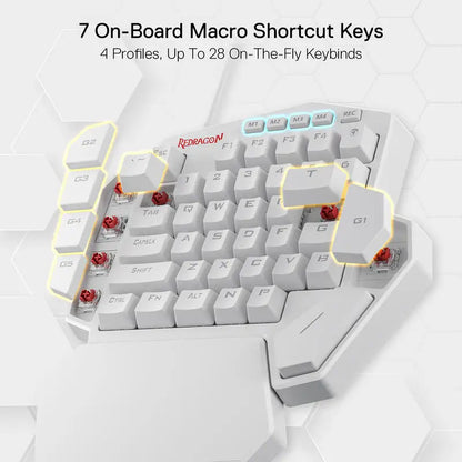 K585 Matrix Edge | Upgraded Mechanical Gaming Keypad